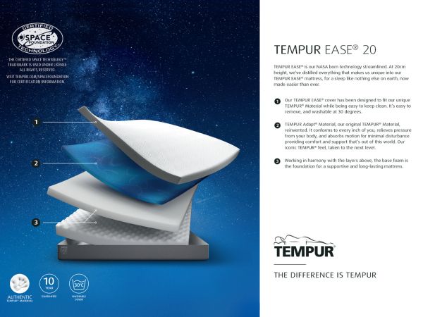 Ease 20 90x200 single mattress