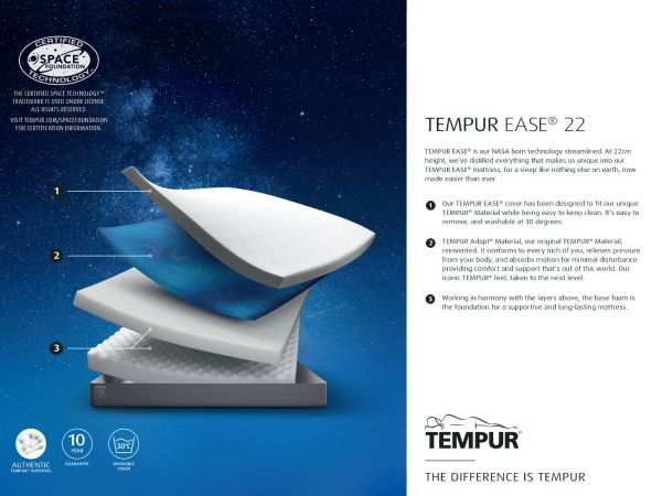 Ease 22 150x200 king mattress